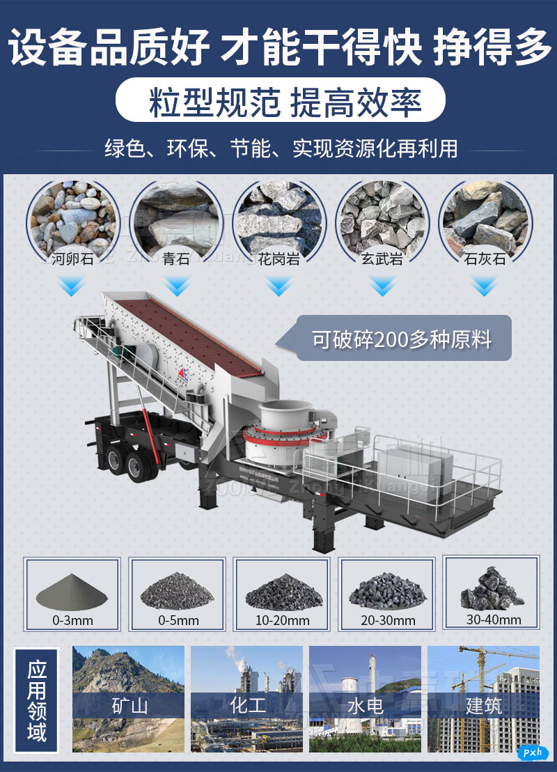移動(dòng)制砂機(jī)種類(lèi).jpg