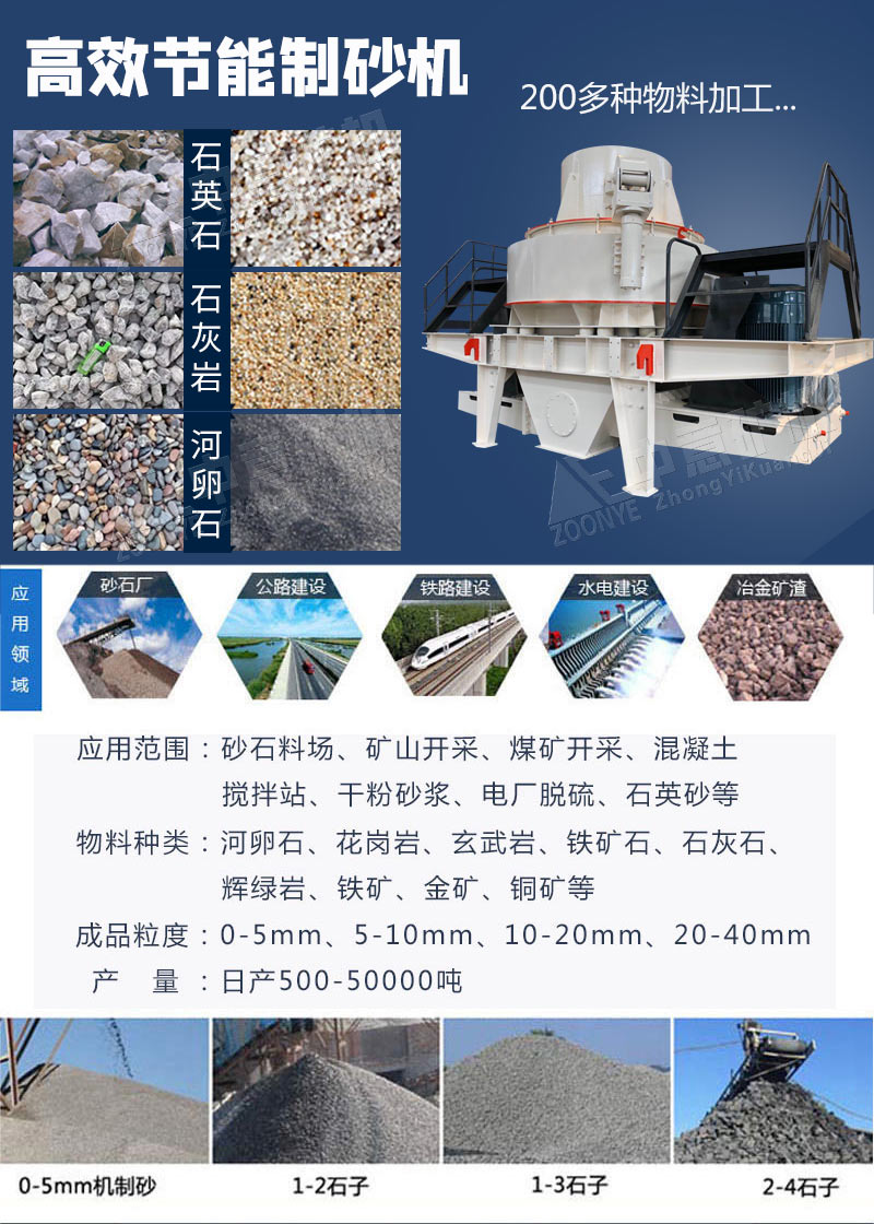 立式?jīng)_擊制砂機設備優(yōu)勢.jpg