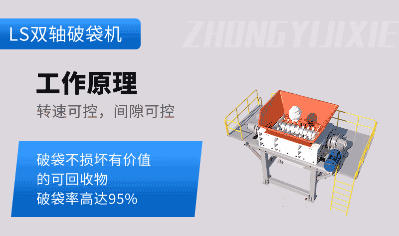 生活垃圾破袋機(jī)工作原理